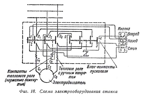161-А Схема електрична токарно-гвинторізного верстата